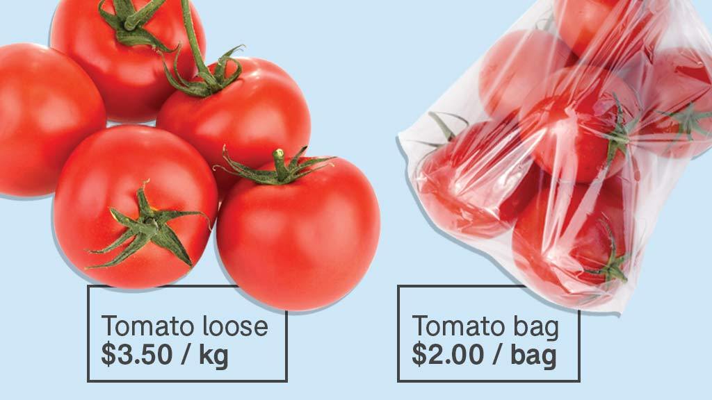 Unit pricing lead